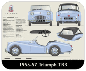 Triumph TR3 1955-57 (disc wheels) Place Mat, Small